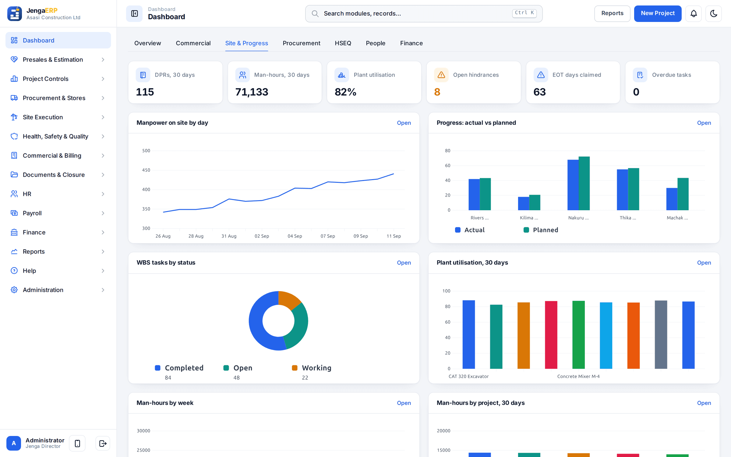 JengaERP site and progress dashboard